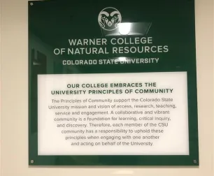 Principles of Community sign
